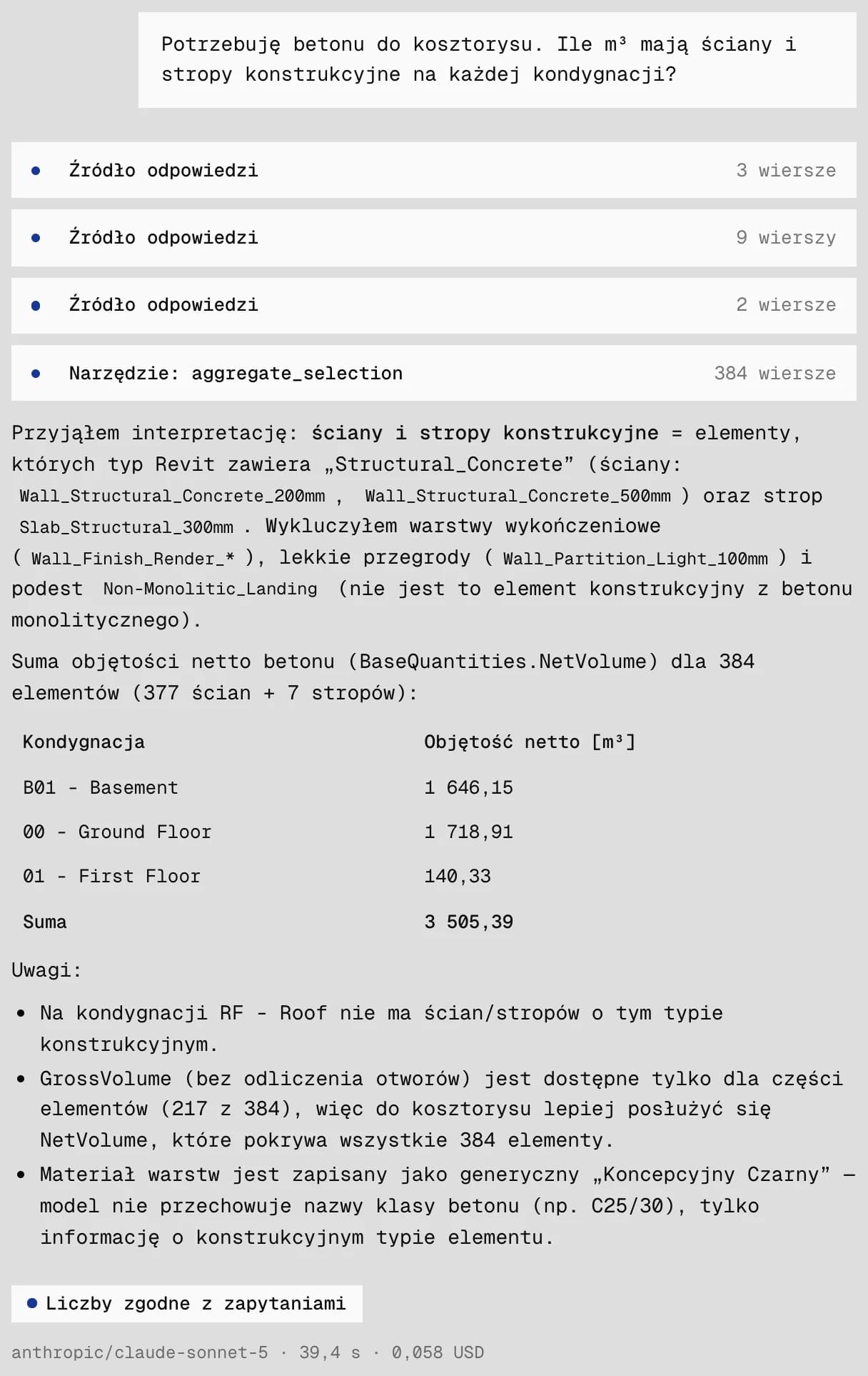 Pytanie o beton do kosztorysu i odpowiedź agenta: objętość netto ścian i stropów konstrukcyjnych na kondygnacjach oraz uwagi o danych w modelu