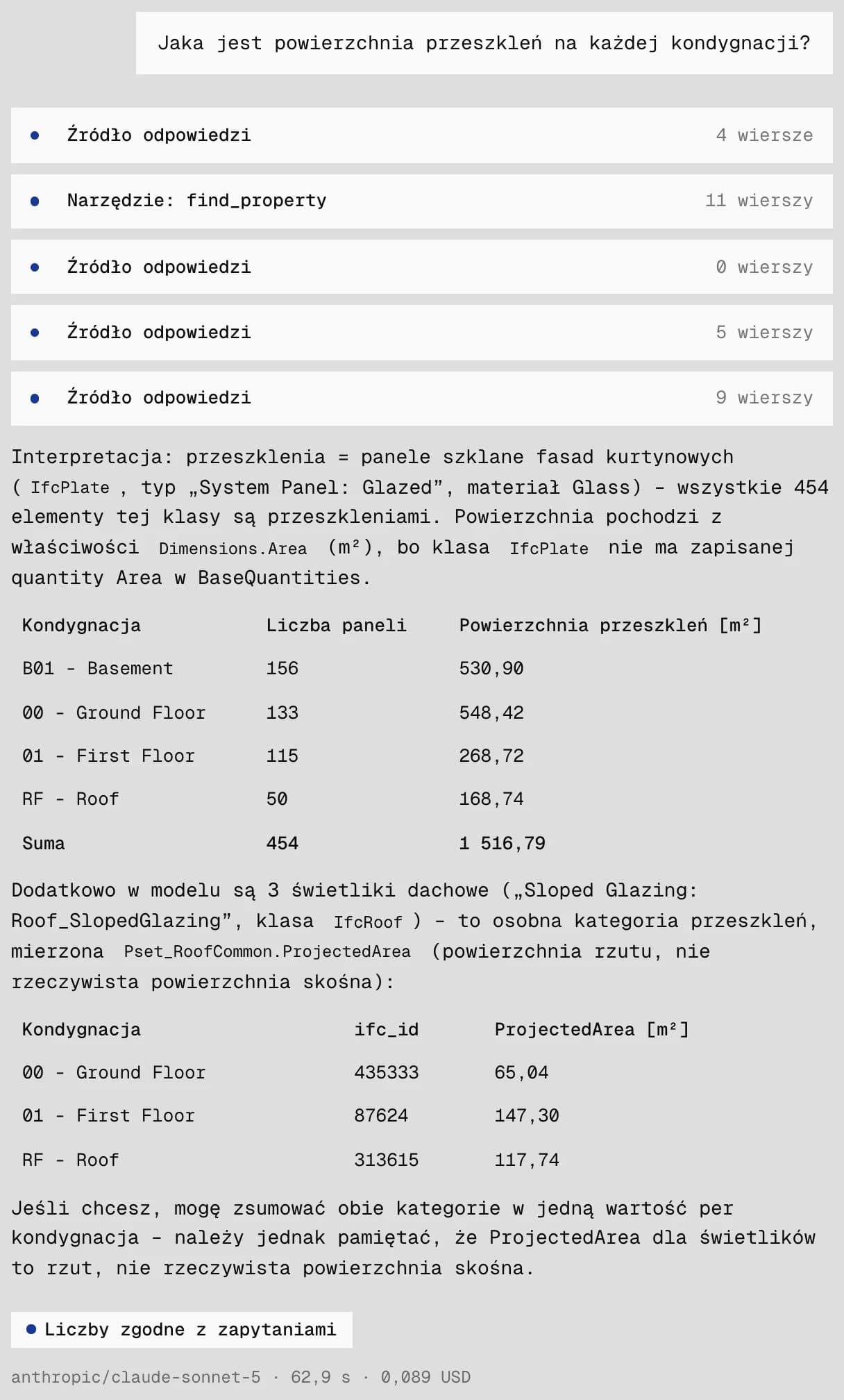 Pytanie o powierzchnię przeszkleń i odpowiedź agenta: tabela paneli szklanych na kondygnacjach i osobna tabela świetlików dachowych