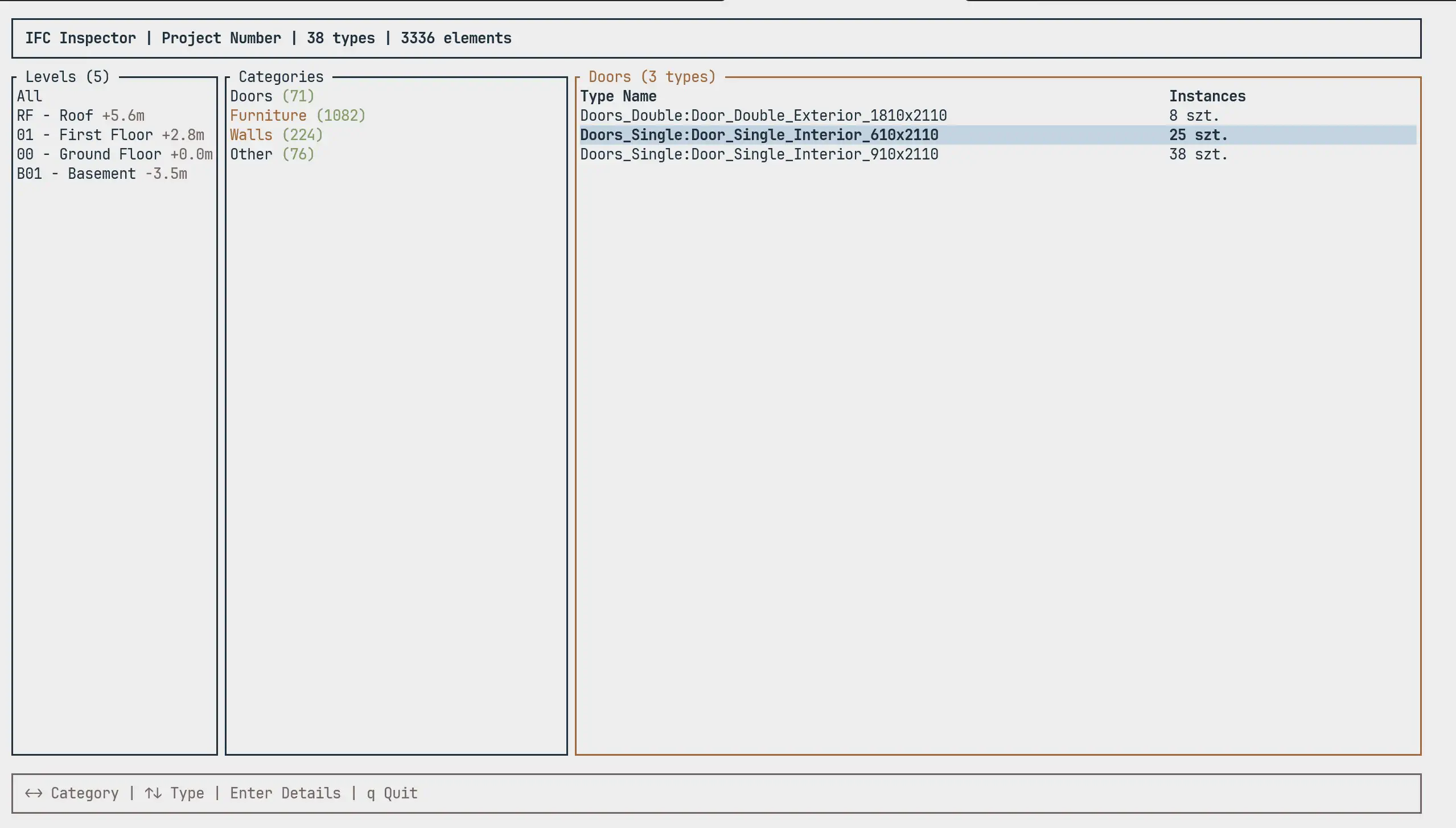 Widok Dashboard — trójpanelowy layout z poziomami, kategoriami i typami
