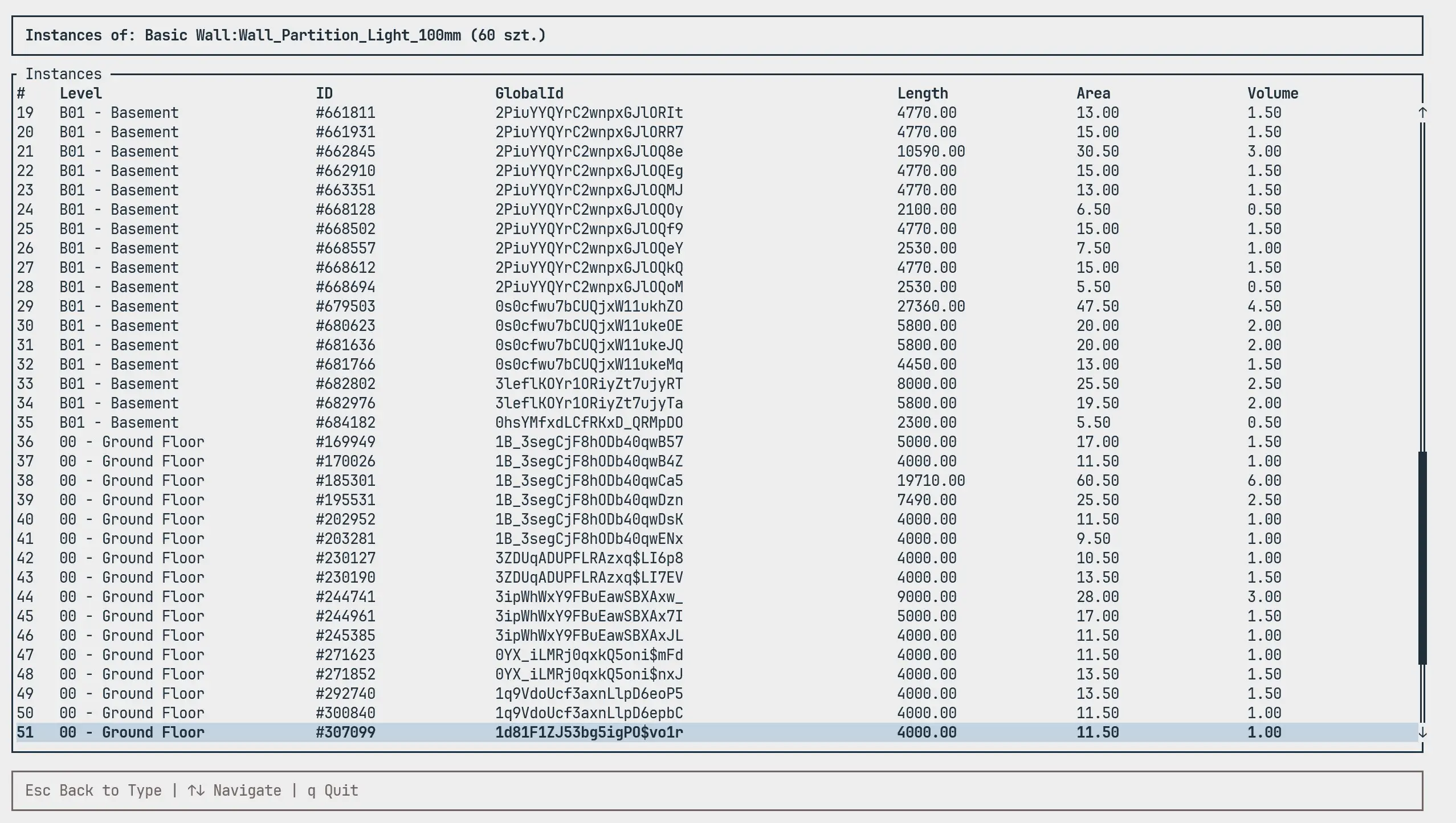 Widok Przeglądarki Instancji — lista wszystkich instancji wybranego typu IFC